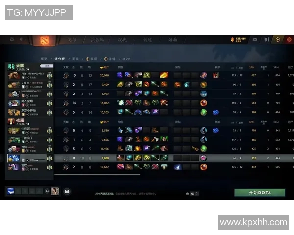 dota2比赛编码-揭秘Dota2比赛编码的世界-dota2比赛编码