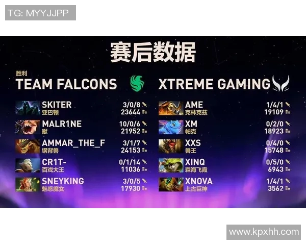 dota比赛2017-DOTA比赛,荣耀之战—回顾与前瞻-dota比赛2017 dota比赛2017-DOTA比赛,荣耀之战—回顾与前瞻-dota比赛2017