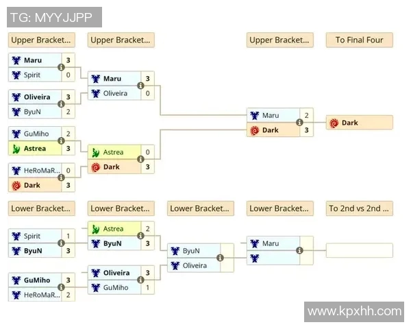 比赛 赛制-赛事竞技的制度框架,赛制设计与实施-比赛 赛制 比赛 赛制-赛事竞技的制度框架,赛制设计与实施-比赛 赛制